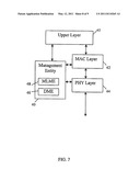 METHOD AND SYSTEM FOR DEVICE DISCOVERY IN A WIRELESS VIDEO AREA NETWORK diagram and image