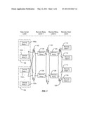 METHOD AND SYSTEM FOR APPLICATION LEVEL LOAD BALANCING IN A PUBLISH/SUBSCRIBE MESSAGE ARCHITECTURE diagram and image