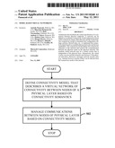 MODEL-BASED VIRTUAL NETWORKING diagram and image