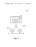 MODEL-BASED VIRTUAL NETWORKING diagram and image