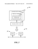 MODEL-BASED VIRTUAL NETWORKING diagram and image