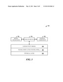 MODEL-BASED VIRTUAL NETWORKING diagram and image