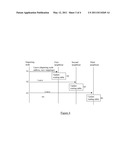 Maintaining Distributed Hash Tables In An Overlay Network diagram and image