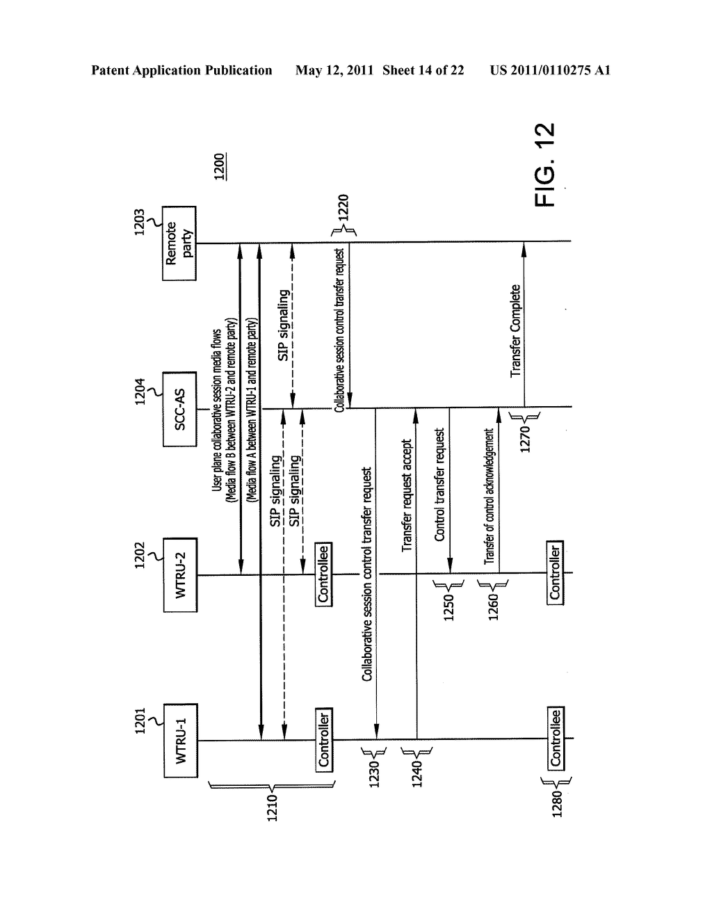 COLLABORATIVE SESSION CONTROL TRANSFER AND INTER-DEVICE TRANSFER IN INTERNET PROTOCOL MULTIMEDIA SUBSYSTEM - diagram, schematic, and image 15