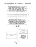 MULTI-DOMAIN NETWORK CODING diagram and image