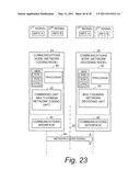 MULTI-DOMAIN NETWORK CODING diagram and image