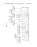 MOBILE SERVICE RECEPTION METHOD AND MOBILE SERVICE RECEIVER diagram and image