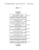 MOBILE SERVICE RECEPTION METHOD AND MOBILE SERVICE RECEIVER diagram and image