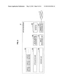 Communication System, Communication Method and Radio Communication Apparatus diagram and image