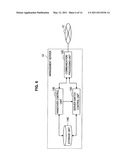 Communication System, Communication Method and Radio Communication Apparatus diagram and image