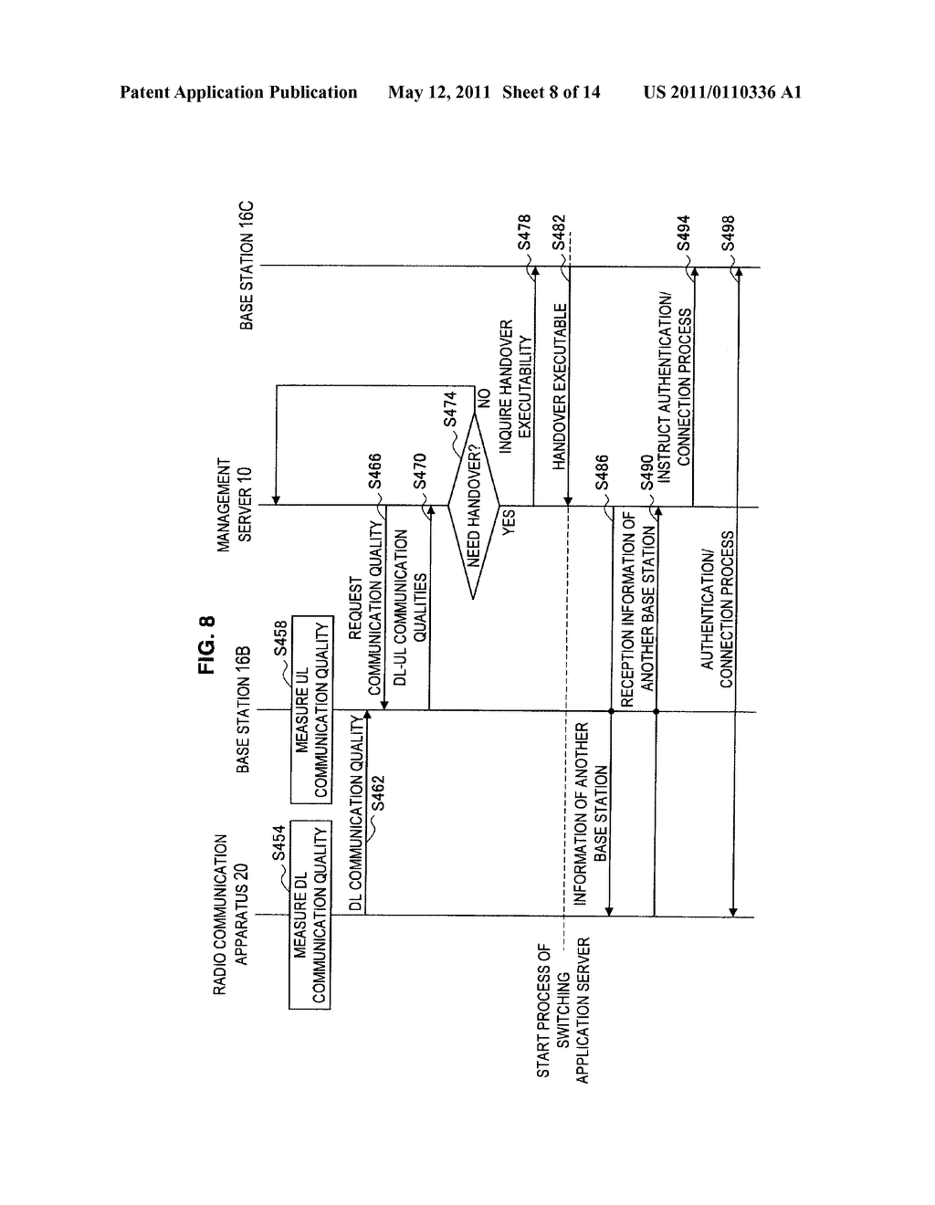 Communication System, Communication Method and Radio Communication Apparatus - diagram, schematic, and image 09