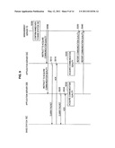 Communication System, Communication Method and Radio Communication Apparatus diagram and image