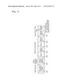 UPLINK TRANSMISSION CONTROL METHOD IN SYSTEM SUPPORTING AN UPLINK MULTIPLE ACCESS TRANSMISSION MODE diagram and image