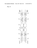 UPLINK TRANSMISSION CONTROL METHOD IN SYSTEM SUPPORTING AN UPLINK MULTIPLE ACCESS TRANSMISSION MODE diagram and image