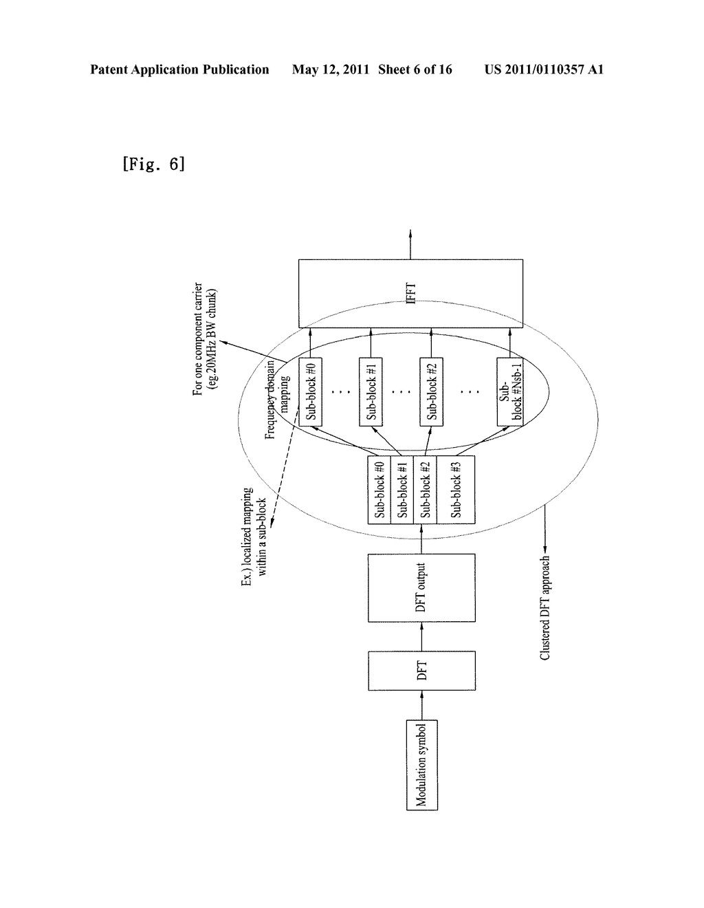 UPLINK TRANSMISSION CONTROL METHOD IN SYSTEM SUPPORTING AN UPLINK MULTIPLE ACCESS TRANSMISSION MODE - diagram, schematic, and image 07