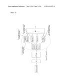 UPLINK TRANSMISSION CONTROL METHOD IN SYSTEM SUPPORTING AN UPLINK MULTIPLE ACCESS TRANSMISSION MODE diagram and image