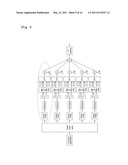 UPLINK TRANSMISSION CONTROL METHOD IN SYSTEM SUPPORTING AN UPLINK MULTIPLE ACCESS TRANSMISSION MODE diagram and image