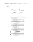 UPLINK TRANSMISSION CONTROL METHOD IN SYSTEM SUPPORTING AN UPLINK MULTIPLE ACCESS TRANSMISSION MODE diagram and image