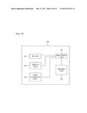 UPLINK TRANSMISSION CONTROL METHOD IN SYSTEM SUPPORTING AN UPLINK MULTIPLE ACCESS TRANSMISSION MODE diagram and image