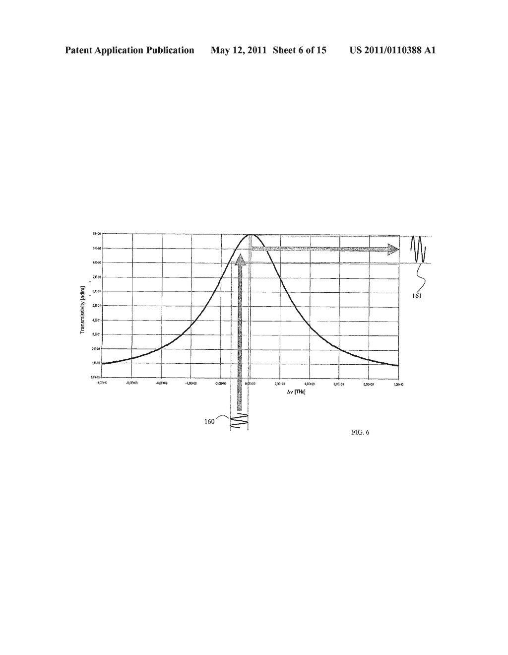 METHOD AND APPARATUS FOR REDUCING THE AMPLITUDE MODULATION OF OPTICAL SIGNALS IN EXTERNAL CAVITY LASERS - diagram, schematic, and image 07