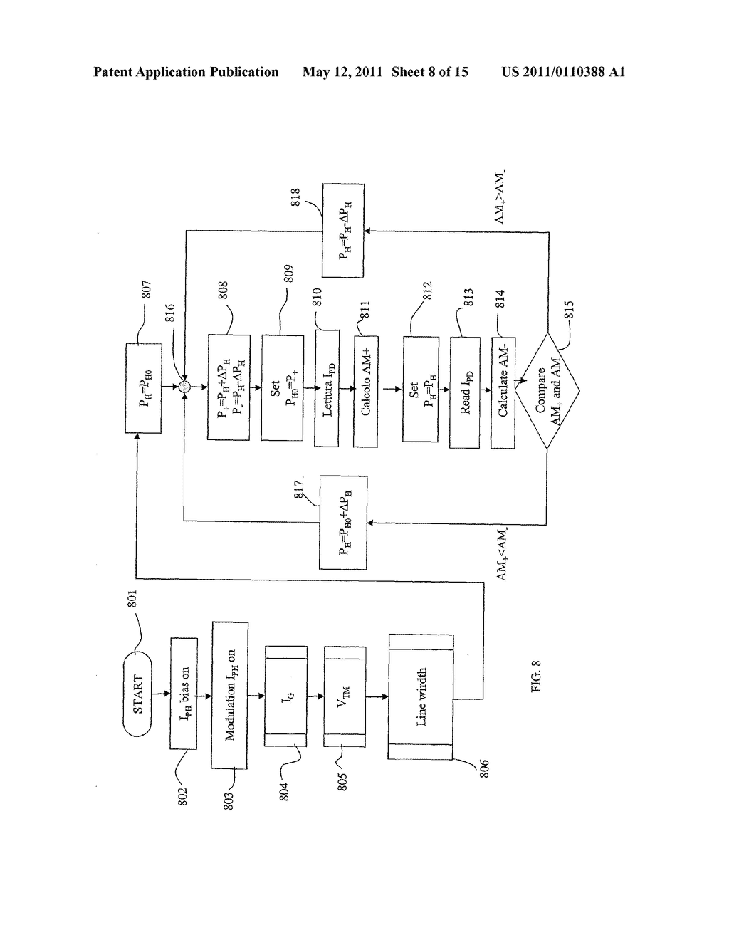 METHOD AND APPARATUS FOR REDUCING THE AMPLITUDE MODULATION OF OPTICAL SIGNALS IN EXTERNAL CAVITY LASERS - diagram, schematic, and image 09