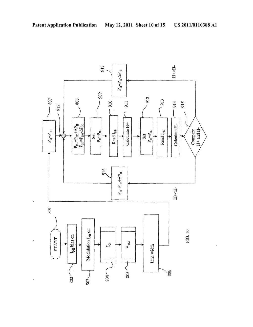 METHOD AND APPARATUS FOR REDUCING THE AMPLITUDE MODULATION OF OPTICAL SIGNALS IN EXTERNAL CAVITY LASERS - diagram, schematic, and image 11