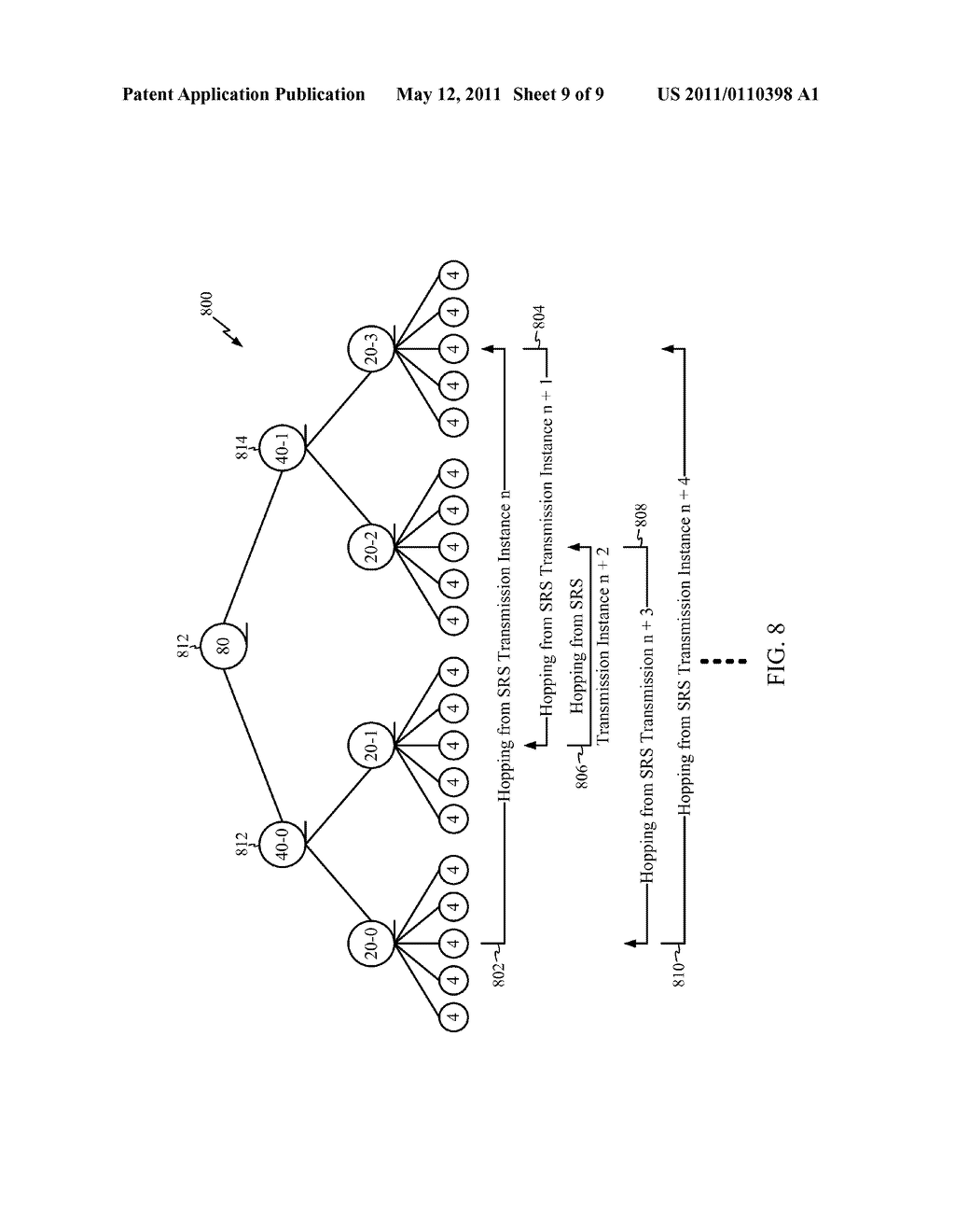 METHOD AND APPARATUS FOR INTERACTION OF CELL-SPECIFIC AND USER-EQUIPMENT-SPECIFIC SOUNDING REFERENCE SIGNAL PERIODICITY AND OFFSET - diagram, schematic, and image 10