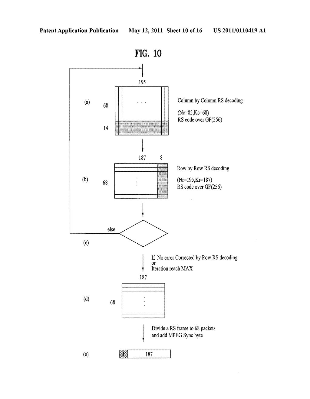 DTV TRANSMITTING SYSTEM AND RECEIVING SYSTEM AND METHOD OF PROCESSING BROADCAST DATA - diagram, schematic, and image 11