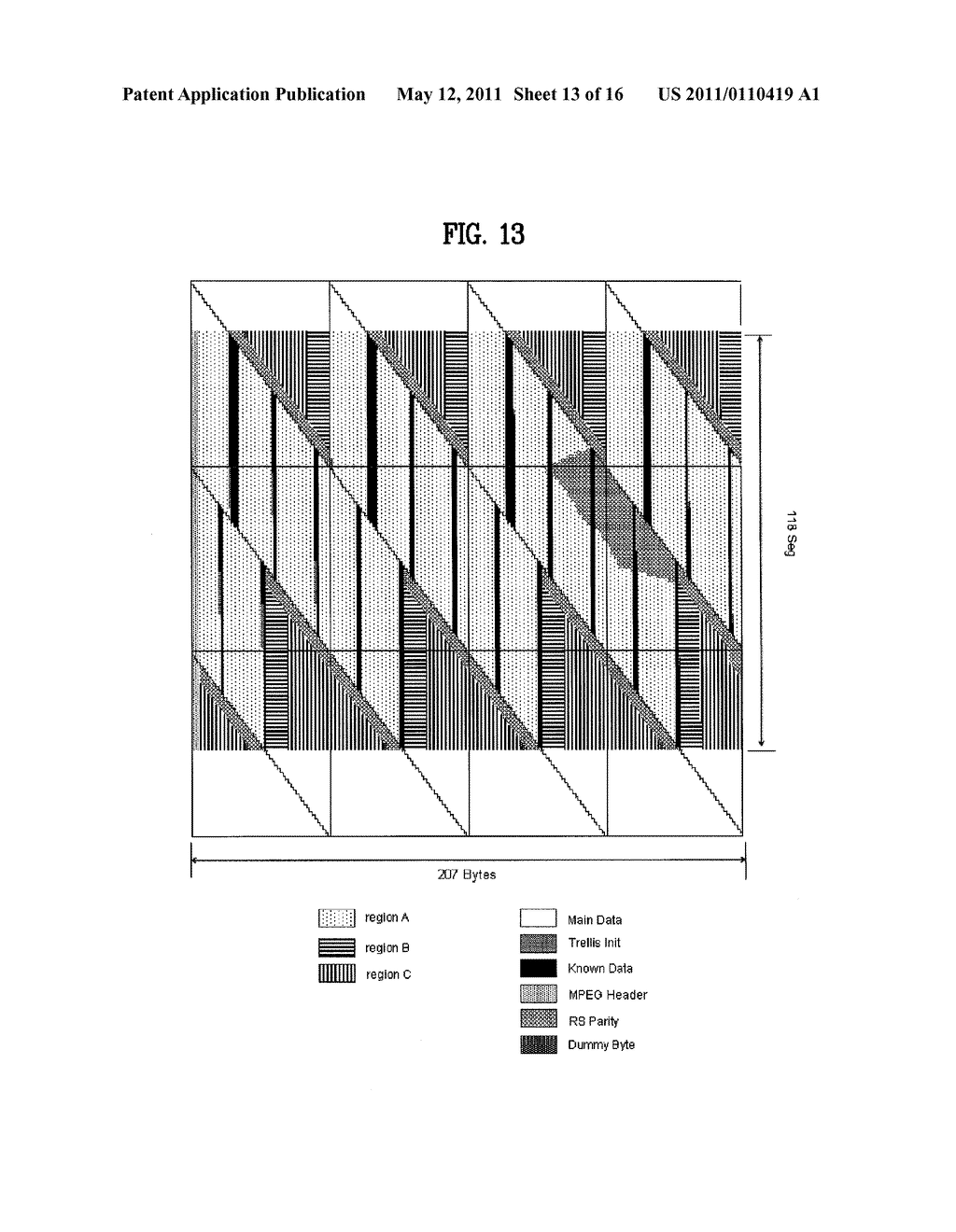 DTV TRANSMITTING SYSTEM AND RECEIVING SYSTEM AND METHOD OF PROCESSING BROADCAST DATA - diagram, schematic, and image 14