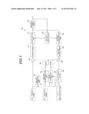 RATE CONTROL METHOD FOR VIDEO ENCODER USING KALMAN FILTER AND FIR FILTER diagram and image