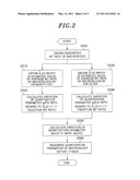 RATE CONTROL METHOD FOR VIDEO ENCODER USING KALMAN FILTER AND FIR FILTER diagram and image