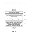 Method of Storing Motion Vector Information and Video Decoding Apparatus diagram and image