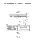 Method of Storing Motion Vector Information and Video Decoding Apparatus diagram and image