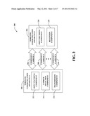 JOINT LAYER 3 SIGNALLING CODING FOR MULTICARRIER OPERATION diagram and image