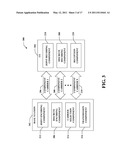 JOINT LAYER 3 SIGNALLING CODING FOR MULTICARRIER OPERATION diagram and image