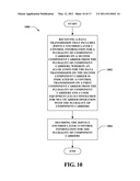 JOINT LAYER 3 SIGNALLING CODING FOR MULTICARRIER OPERATION diagram and image