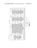 JOINT LAYER 3 SIGNALLING CODING FOR MULTICARRIER OPERATION diagram and image