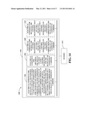 JOINT LAYER 3 SIGNALLING CODING FOR MULTICARRIER OPERATION diagram and image