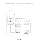 JOINT LAYER 3 SIGNALLING CODING FOR MULTICARRIER OPERATION diagram and image