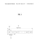 METHOD OF RESOURCE BLOCK (RB) BUNDLING diagram and image