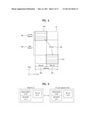 METHOD OF RESOURCE BLOCK (RB) BUNDLING diagram and image