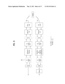 METHOD OF RESOURCE BLOCK (RB) BUNDLING diagram and image