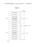 METHOD OF RESOURCE BLOCK (RB) BUNDLING diagram and image