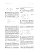 METHOD OF RESOURCE BLOCK (RB) BUNDLING diagram and image