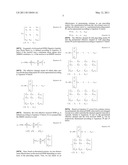 METHOD OF RESOURCE BLOCK (RB) BUNDLING diagram and image