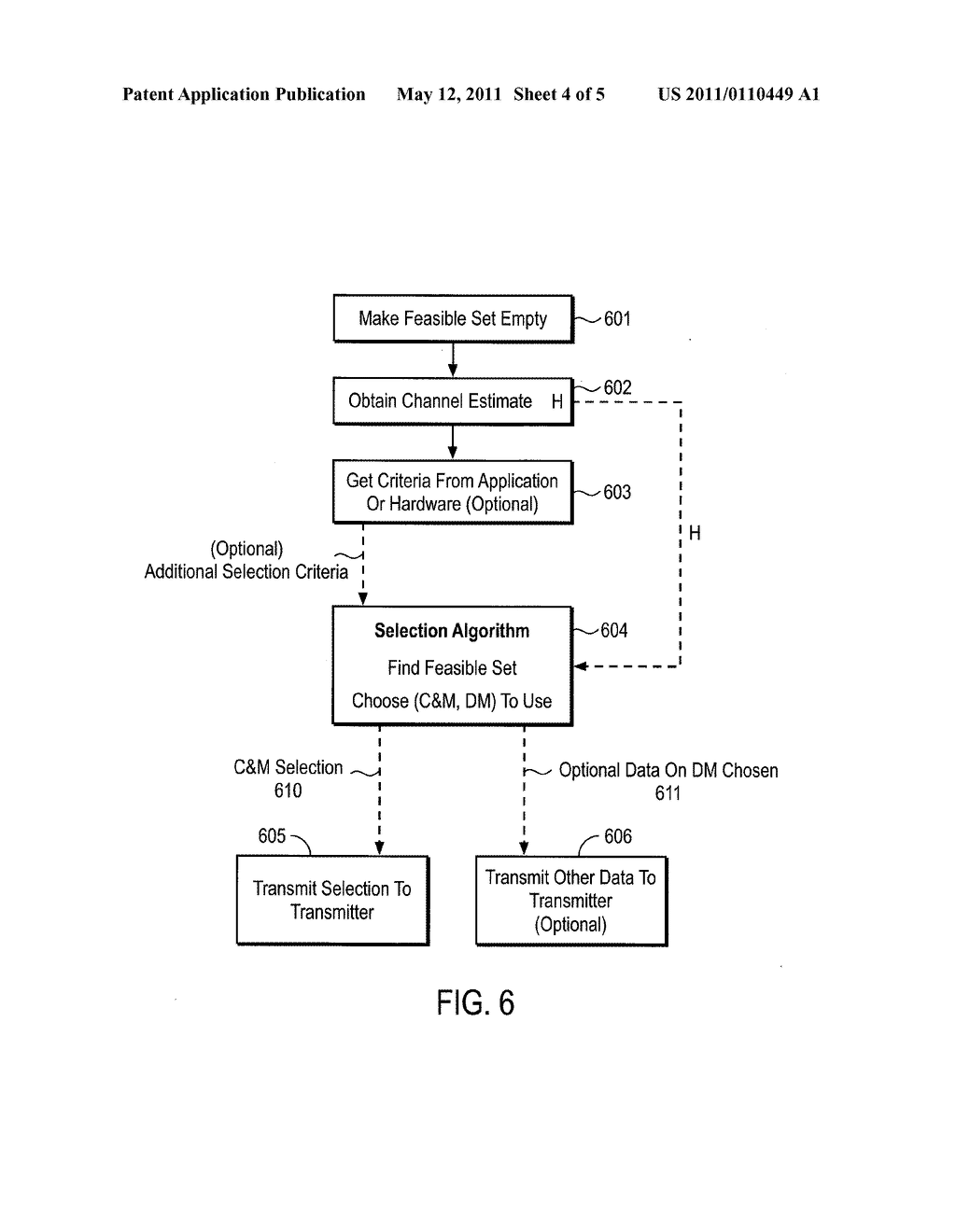 RECEIVER TERMINAL DRIVEN JOINT ENCODER AND DECODER MODE ADAPTATION FOR SU-MIMO SYSTEMS - diagram, schematic, and image 05