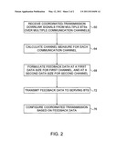 ASYMMETRICAL FEEDBACK FOR COORDINATED TRANSMISSION SYSTEMS diagram and image