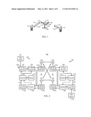 RANK AND PRECODING INDICATION FOR MIMO OPERATION diagram and image