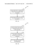 RANK AND PRECODING INDICATION FOR MIMO OPERATION diagram and image