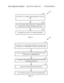 RANK AND PRECODING INDICATION FOR MIMO OPERATION diagram and image